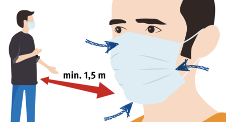 Maskenpflicht auf Baustellen - gegen das aktuelle Versagen des Arbeits- und Gesundheitsschutzes